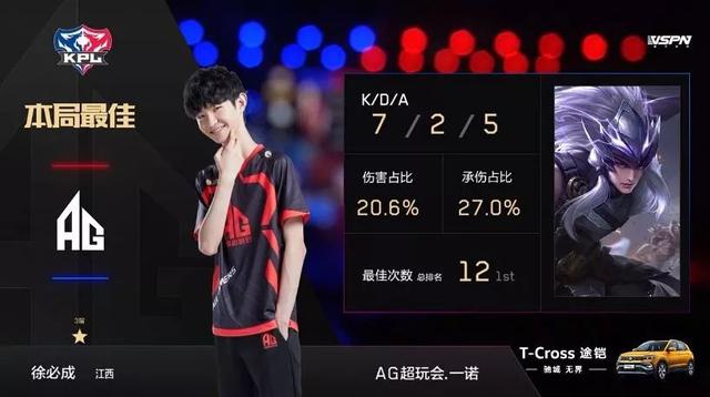 指导