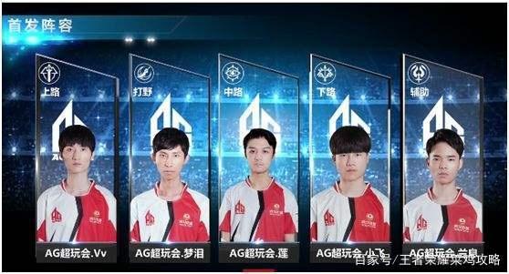 瞩目的比赛