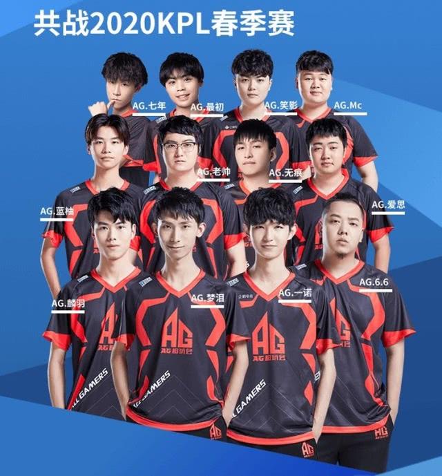 出更强的实