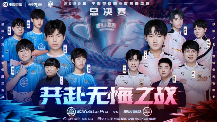 顶级竞技状 顶级竞技状