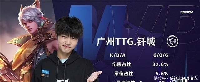 购条款的实 购条款的实